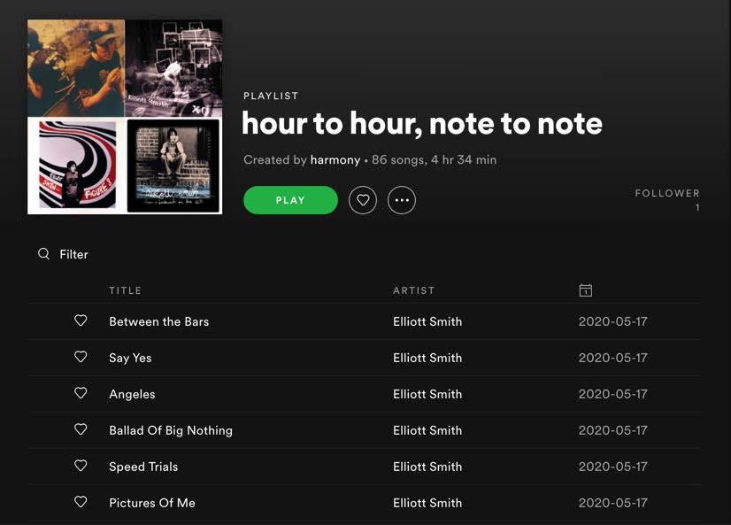 “Hour to Hour, Note to Note,” a Playlist by Harmony Calata