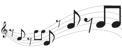 Photo of music notes. Photo courtesy of dreamstime.com.
