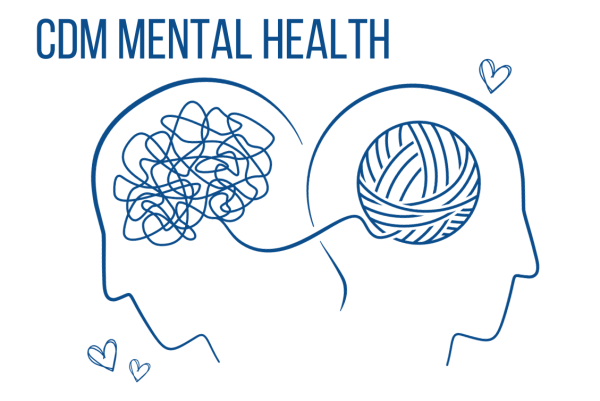 Mental health graphic courtesy of Jessica Miramadi ’24 made on Canva.
